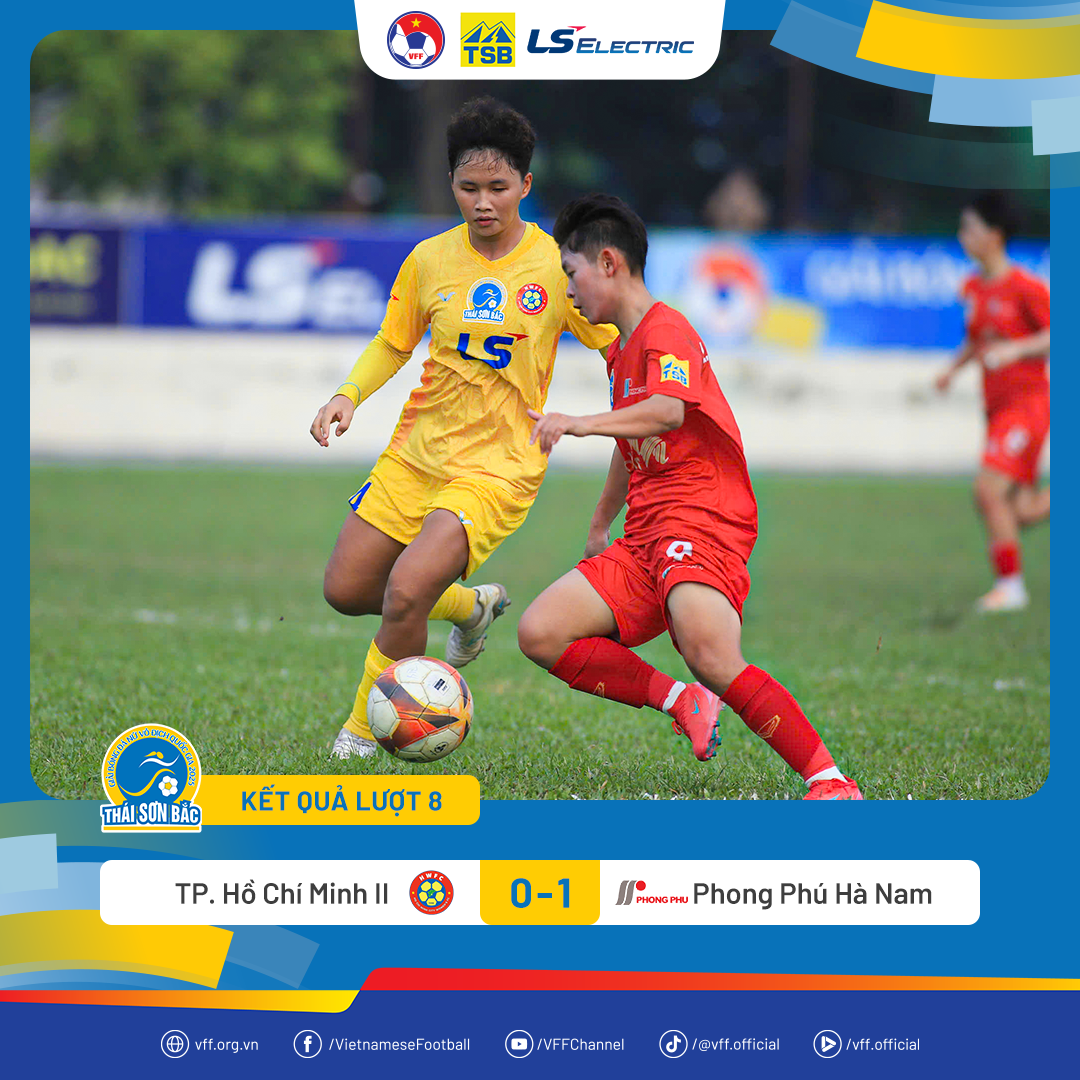 Phong Phú Hà Nam nghẹt thở giành chiến công đầu tiên- Ảnh 1. Phong Phú Hà Nam nghẹt thở giành chiến công đầu tiên- Ảnh 1.