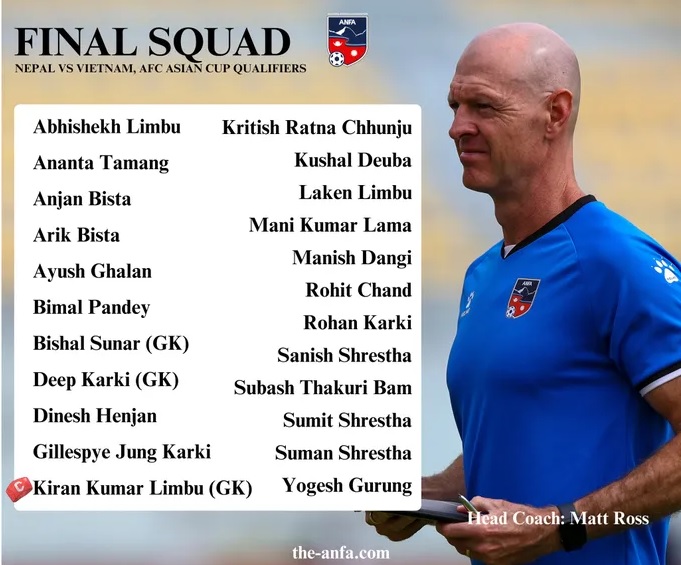 Đối thủ chốt đội hình “cùi”, tuyển Việt Nam cầm chắc 2 chiến thắng liên tiếp?- Ảnh 3.