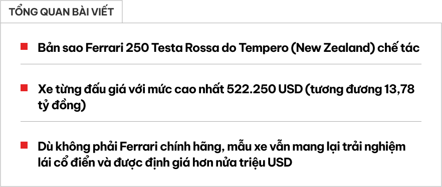 Chiếc xe 'giống' Ferrari này có giá đắt hơn nhiều siêu xe đời mới: Quy đổi hơn 13 tỷ đồng, không phải cứ có tiền là mua được- Ảnh 1.