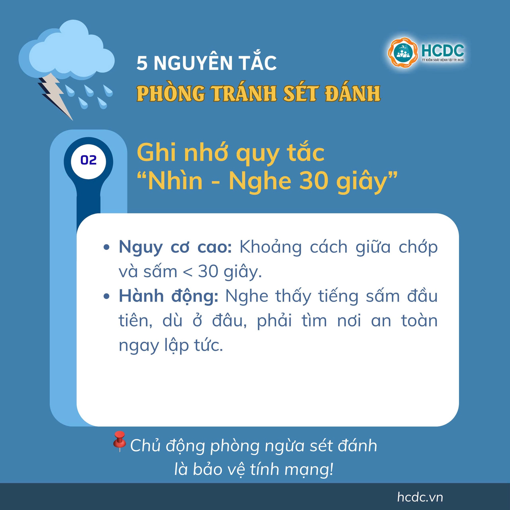 5 nguyên tắc phòng tránh sét đánh- Ảnh 4.