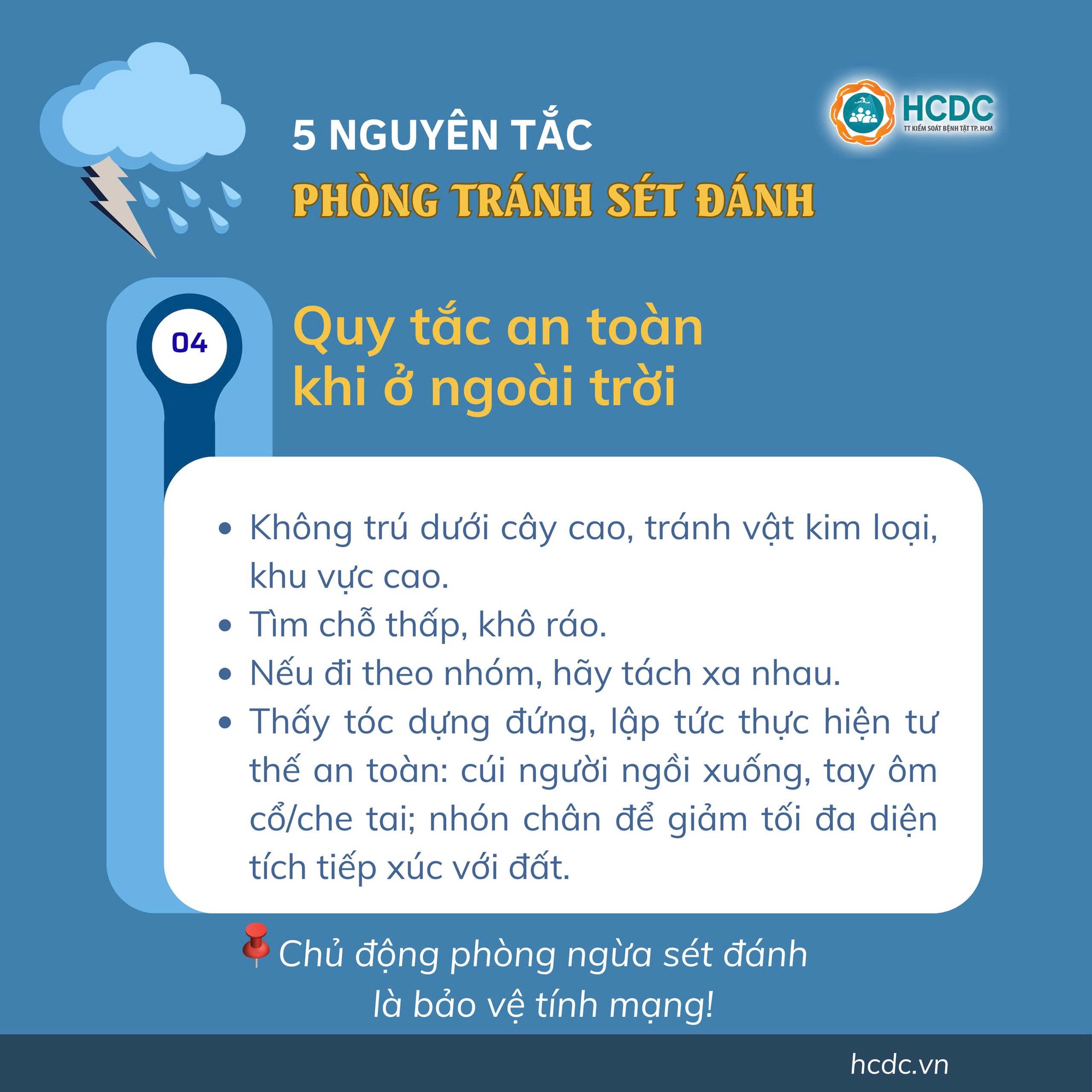 5 nguyên tắc phòng tránh sét đánh- Ảnh 6.