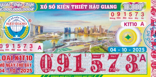 Xổ số miền Nam: Giải đặc biệt vé số Tiền Giang và Hậu Giang tìm được khách hàng may mắn- Ảnh 1.