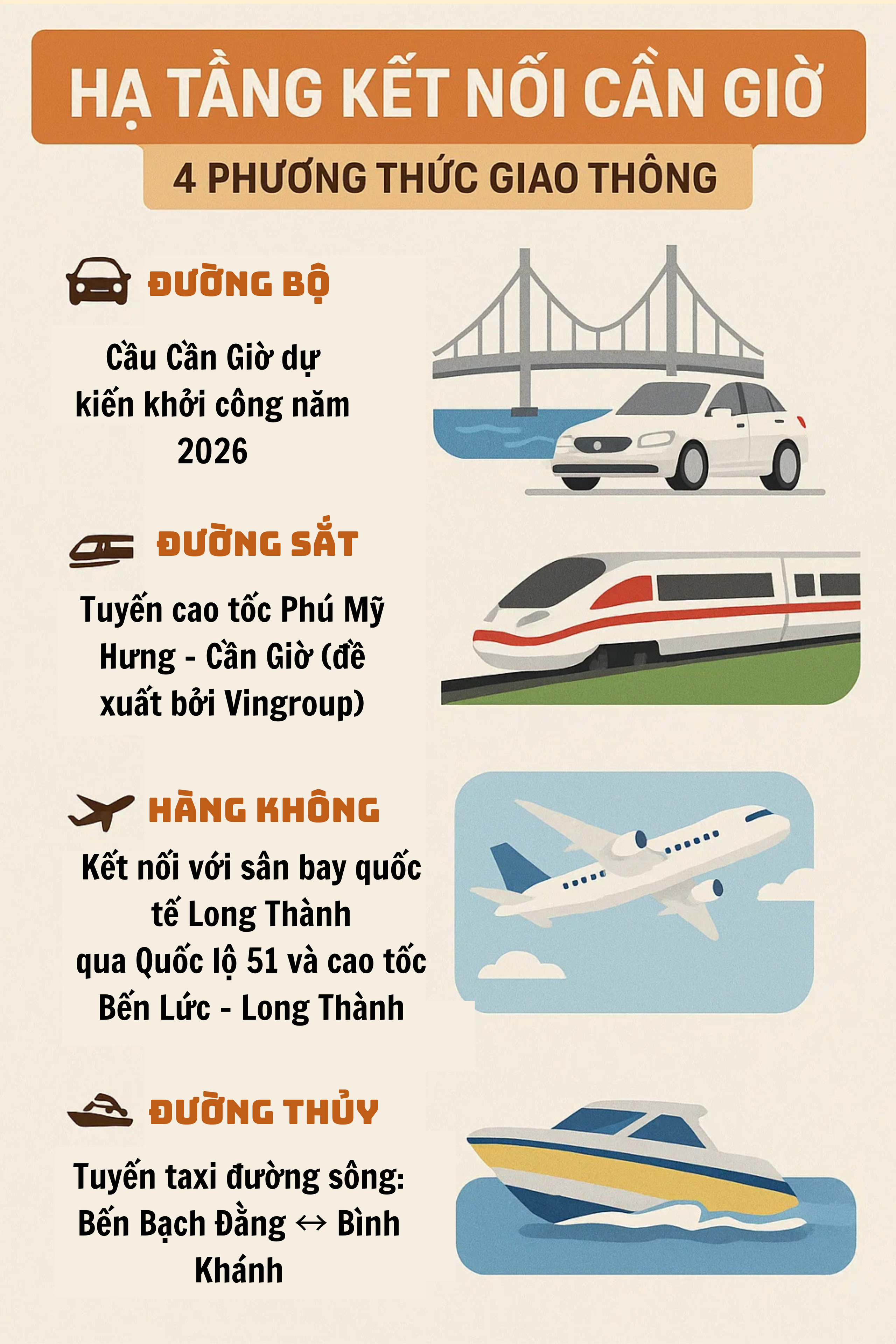 'Chìa khóa vàng' mở lối ra biển lớn: Vingroup xây cầu vượt biển hiện đại nhất Việt Nam, top đầu Đông Nam Á?- Ảnh 1.