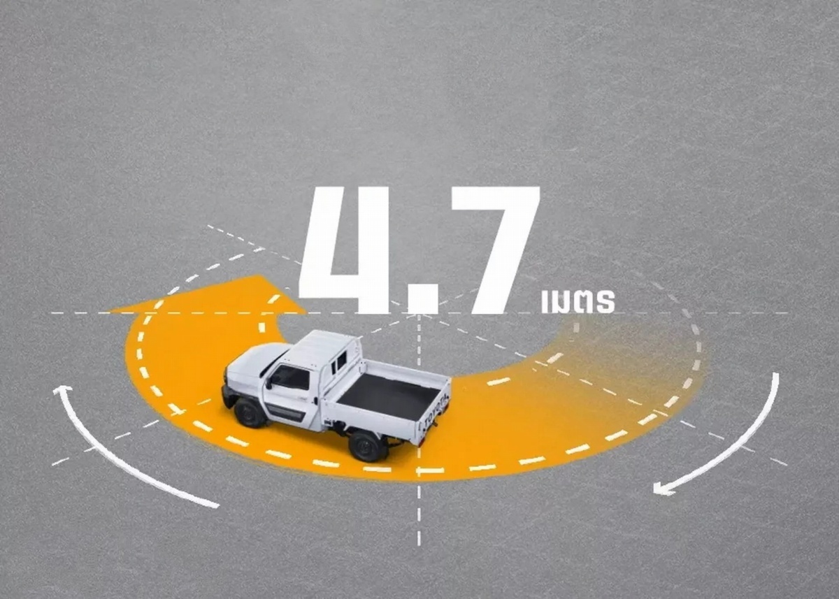 Toyota Hilux ra bản 'tí hon': Trục cơ sở ngắn hơn cả Corolla Cross, siêu thực dụng, đắt hơn Hilux Champ bản thường- Ảnh 1. Toyota Hilux ra bản 'tí hon': Trục cơ sở ngắn hơn cả Corolla Cross, siêu thực dụng, đắt hơn Hilux Champ bản thường- Ảnh 1.