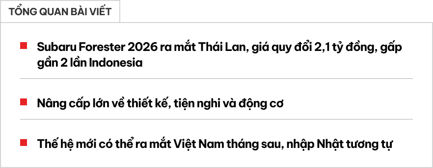 Subaru Forester 2026 tiếp tục về ĐNÁ, quy đổi 2,1 tỷ đồng: Thiết kế lột xác, mạnh hơn nhưng cần một điều để thuyết phục khách Việt khi bán tháng sau- Ảnh 1.