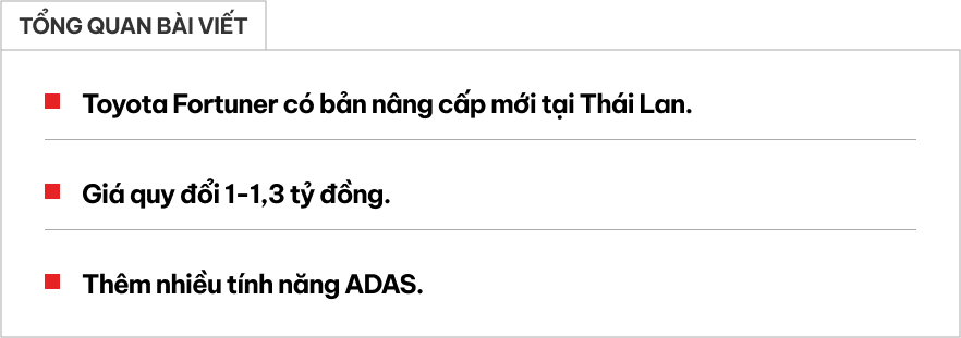 Toyota Fortuner có thêm bản mới ở quốc gia ĐNÁ này: Giá quy đổi cao nhất 1,3 tỷ đồng, đầy đủ ADAS, động cơ giữ nguyên- Ảnh 1. Toyota Fortuner có thêm bản mới ở quốc gia ĐNÁ này: Giá quy đổi cao nhất 1,3 tỷ đồng, đầy đủ ADAS, động cơ giữ nguyên- Ảnh 1.