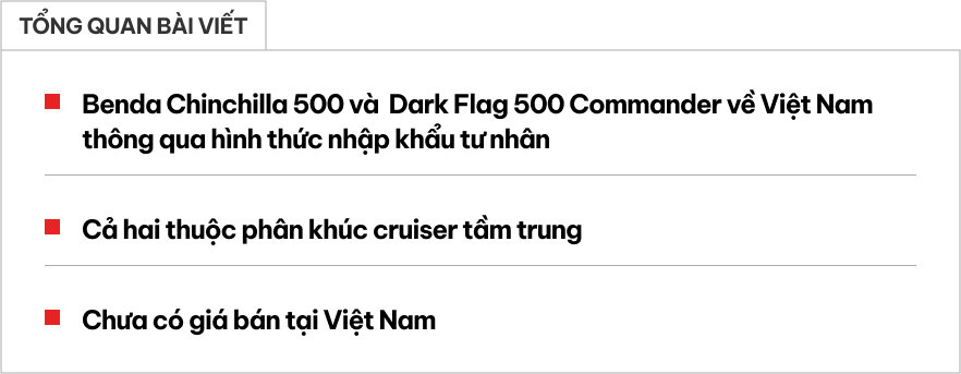 Thêm 2 mô tô 'giá rẻ' về Việt Nam: Treo khí nén nâng hạ như ô tô hạng sang, đấu Honda Rebel 500- Ảnh 1. Thêm 2 mô tô 'giá rẻ' về Việt Nam: Treo khí nén nâng hạ như ô tô hạng sang, đấu Honda Rebel 500- Ảnh 1.