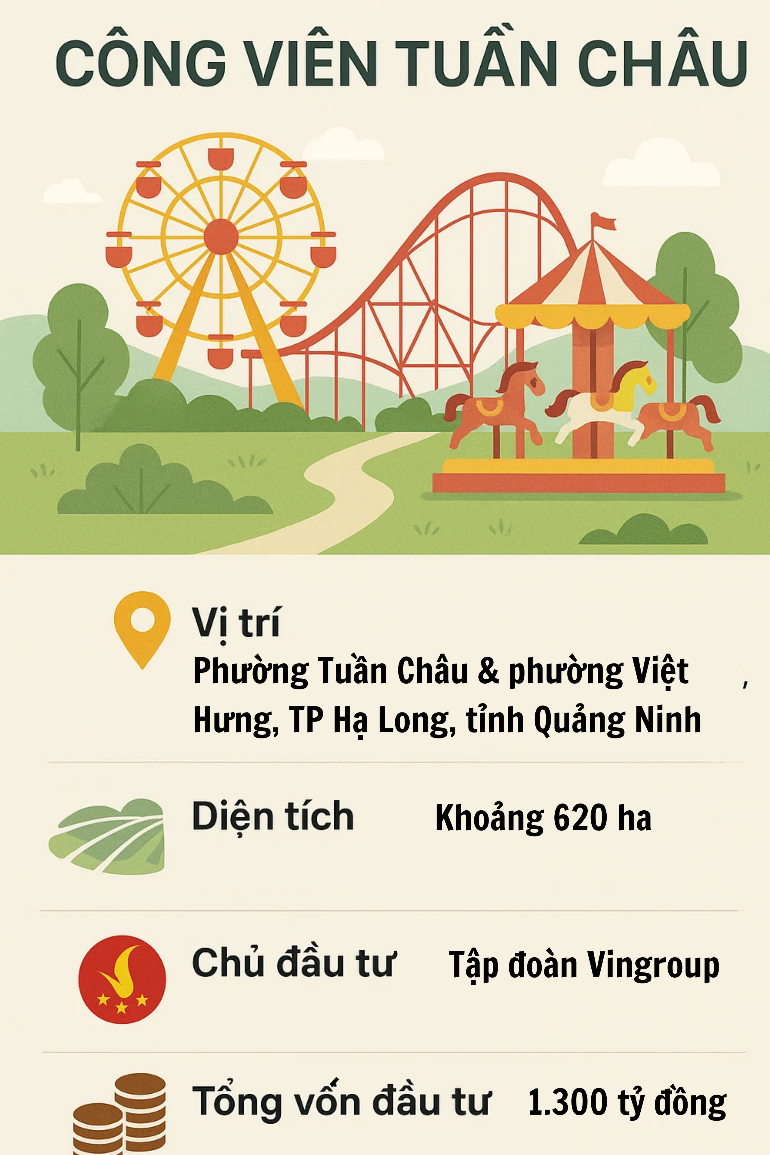 Công viên 1.300 tỷ đồng gần di sản thiên nhiên thế giới, sẽ hợp lực với dự án lớn nhất lịch sử Vingroup?- Ảnh 1.