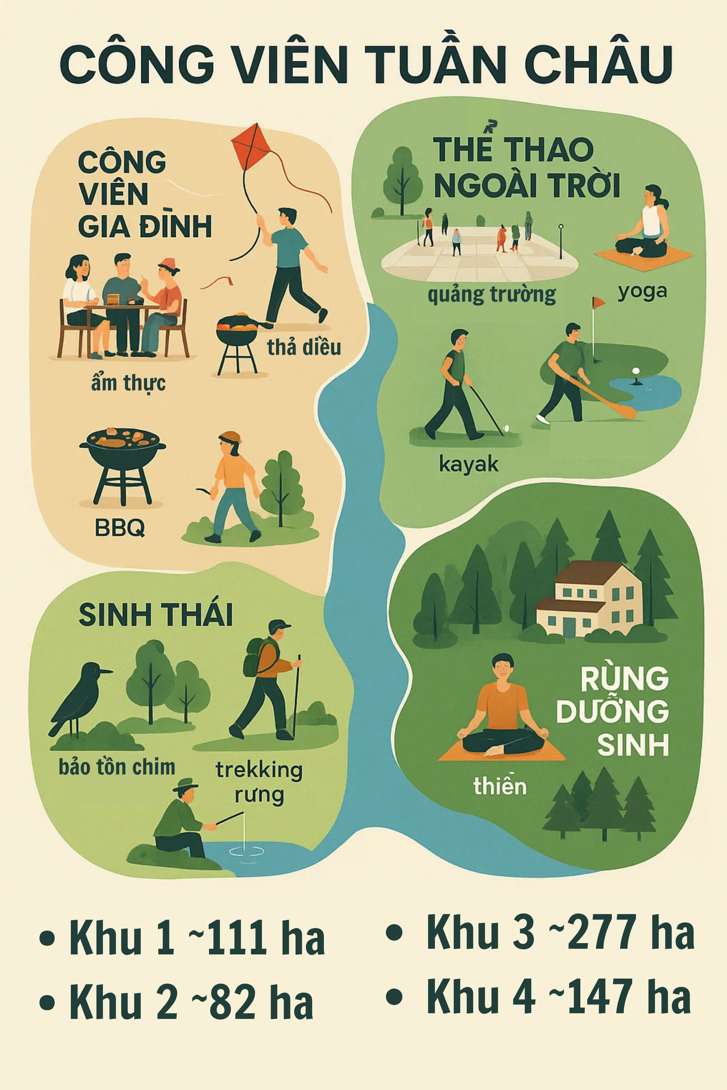 Công viên 1.300 tỷ đồng gần di sản thiên nhiên thế giới, sẽ hợp lực với dự án lớn nhất lịch sử Vingroup?- Ảnh 2.