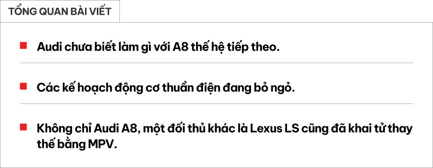 Thêm minh chứng cho thấy sedan đang thoái trào: Sau Lexus LS thành MPV, tương lai của Audi A8 vẫn đang bỏ ngỏ- Ảnh 1.