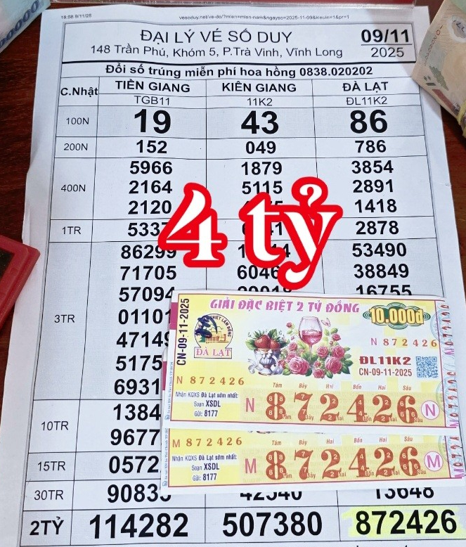 Xổ số miền Nam: Lộ diện đôi vợ chồng trúng độc đắc và cách thức nhận thưởng- Ảnh 2. Xổ số miền Nam: Lộ diện đôi vợ chồng trúng độc đắc và cách thức nhận thưởng- Ảnh 2.