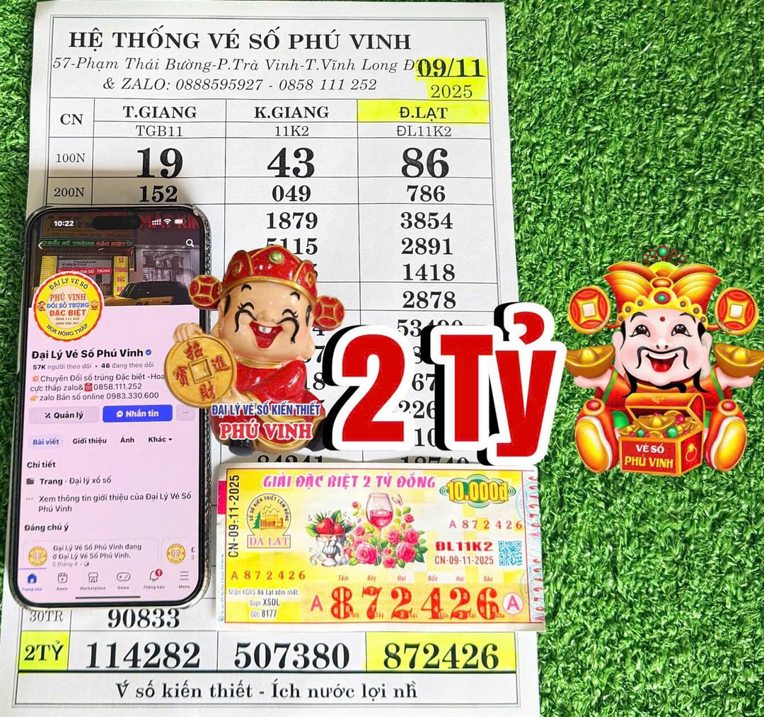 Xổ số miền Nam: Lộ diện đôi vợ chồng trúng độc đắc và cách thức nhận thưởng- Ảnh 1. Xổ số miền Nam: Lộ diện đôi vợ chồng trúng độc đắc và cách thức nhận thưởng- Ảnh 1.