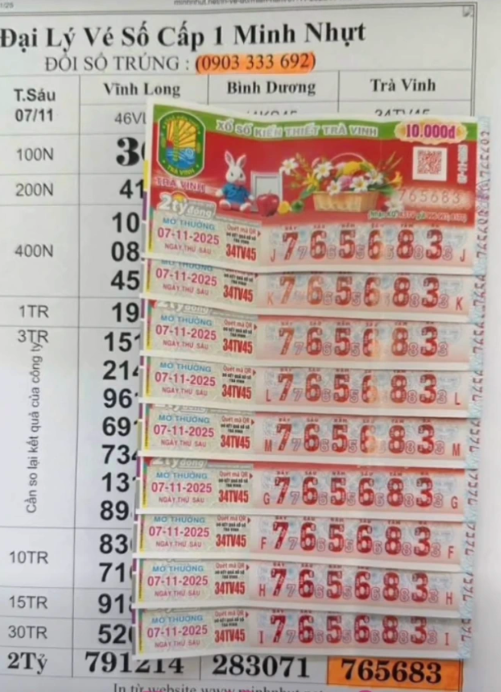 Khách mua vé số rồi tặng lại cho người bán: Cái kết bất ngờ- Ảnh 2. Khách mua vé số rồi tặng lại cho người bán: Cái kết bất ngờ- Ảnh 2.