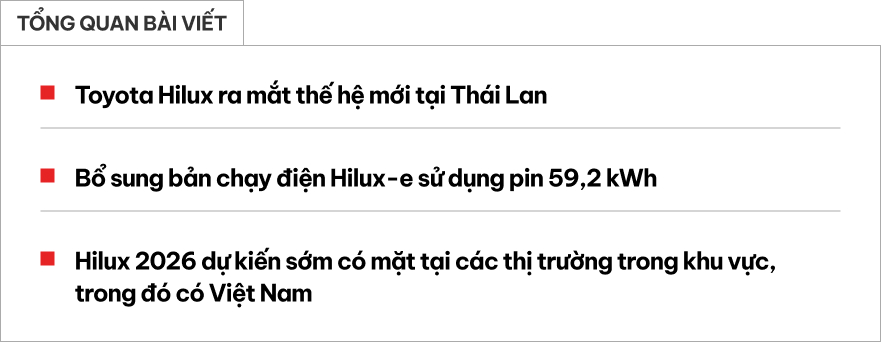 Toyota Hilux thế hệ mới ra mắt: Gi&aacute; quy đổi từ 628 triệu đồng, lần đầu c&oacute; bản thuần điện, nội thất như Prado- Ảnh 1.