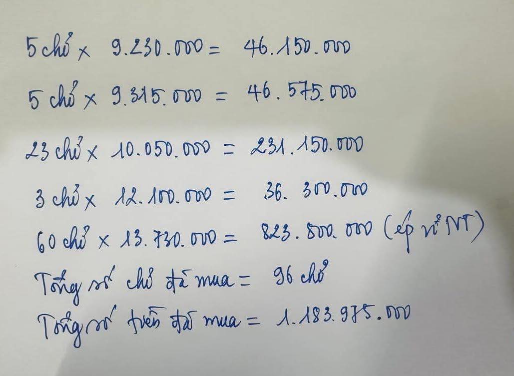 Băn khoăn của người có 96 chỉ vàng- Ảnh 1.