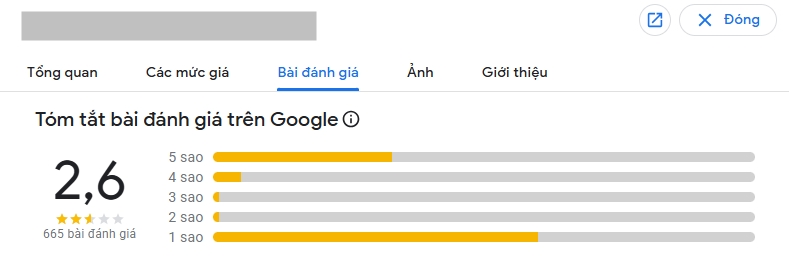 Các khách sạn ở Hà Nội lên tiếng khẩn- Ảnh 5. Các khách sạn ở Hà Nội lên tiếng khẩn- Ảnh 5.