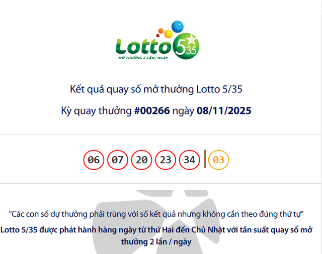 Nơi có giải lớn nhất lịch sử xổ số Việt Nam tiếp tục đón tỷ phú Vietlott, vừa "nổ lộc" quá "khủng"- Ảnh 3.