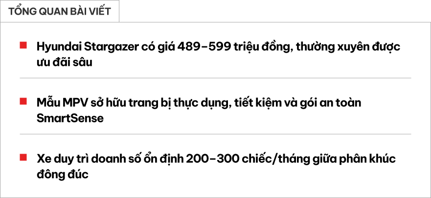 MPV ồ ạt v&agrave;o Việt Nam, Hyundai Stargazer đang đứng ở đ&acirc;u?- Ảnh 1.