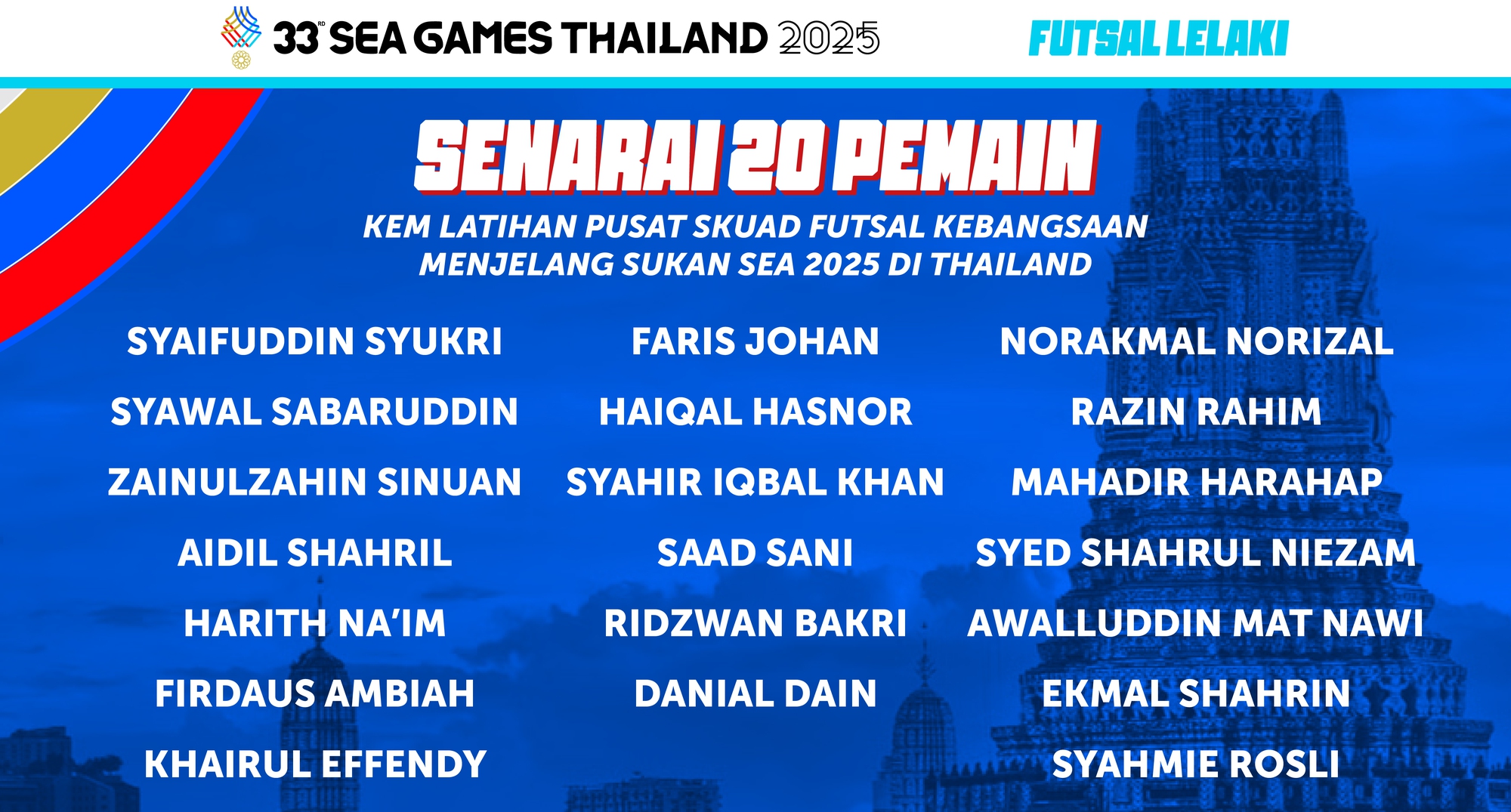 Tuyển Malaysia chốt danh sách chuẩn bị SEA Games: Không có cầu thủ nhập tịch- Ảnh 1.