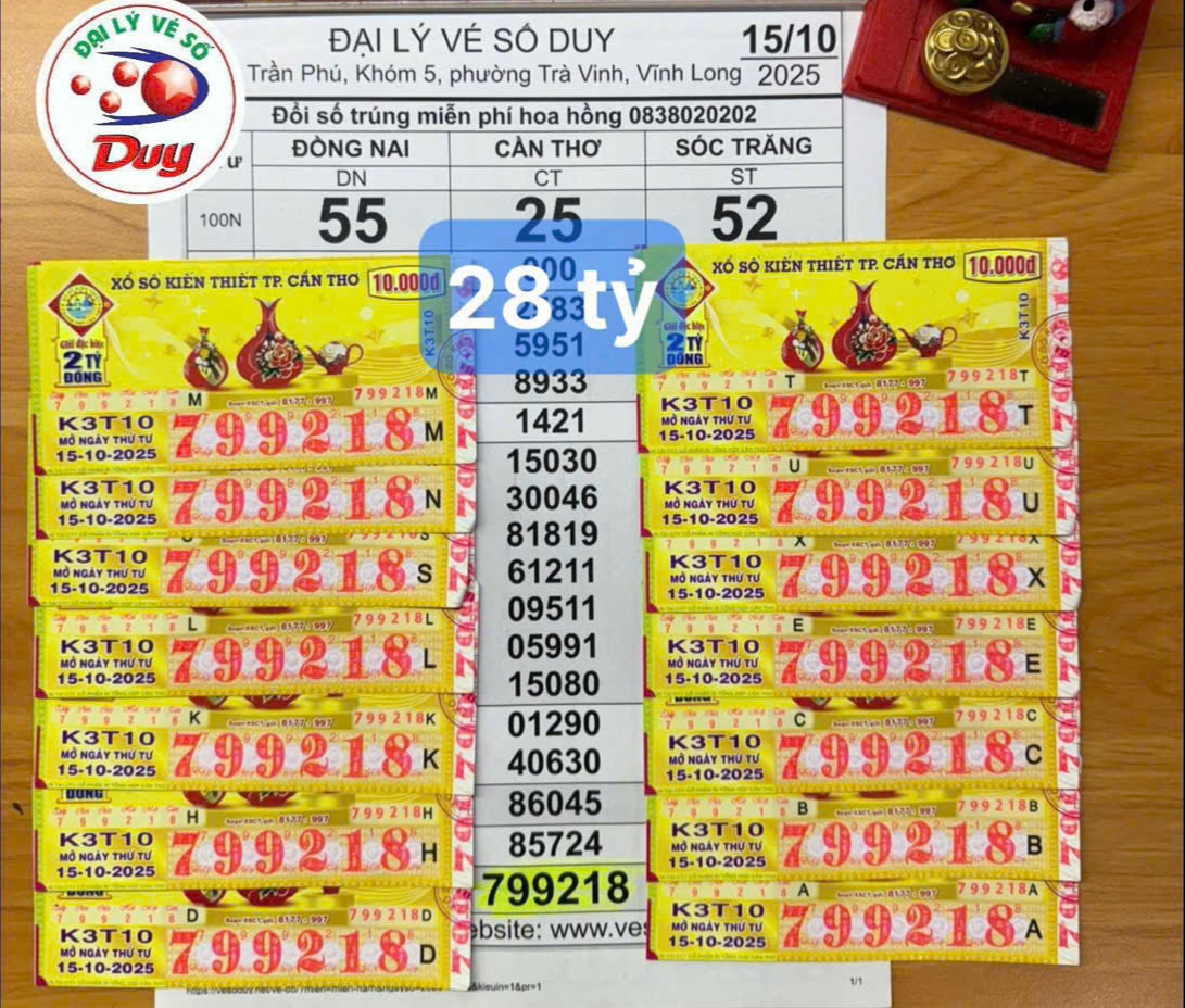 Mua vé số online: Người trúng 4,2 tỷ, một phụ nữ khác ẵm 25,8 tỷ đồng- Ảnh 2.