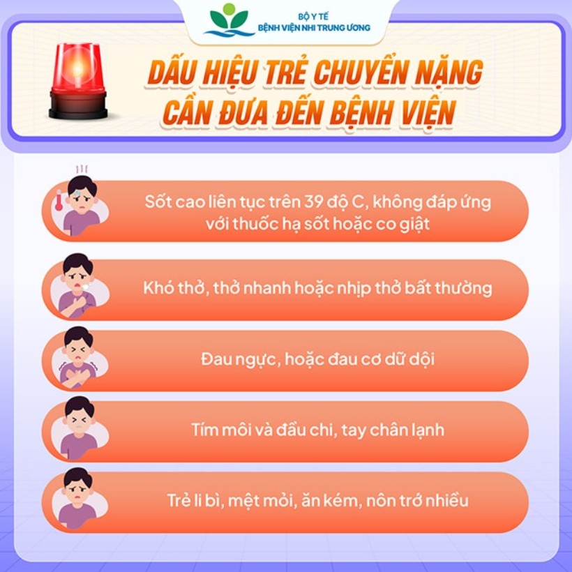 Hàng trăm học sinh khắp các tỉnh nghỉ học vì dịch cúm A lan nhanh: Cảnh báo nóng từ các bác sĩ đầu ngành- Ảnh 6.