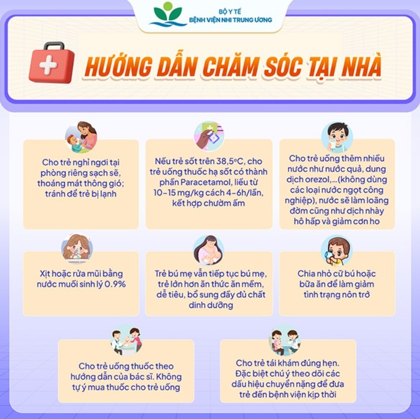 Hàng trăm học sinh khắp các tỉnh nghỉ học vì dịch cúm A lan nhanh: Cảnh báo nóng từ các bác sĩ đầu ngành- Ảnh 5.
