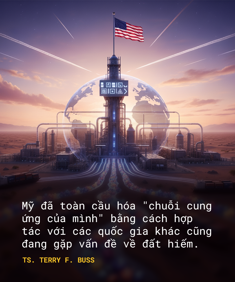 "Cuộc chạy đua trăm năm" giúp Trung Quốc soán ngôi, Mỹ đang lấy lại đà: Điểm sáng trong cuộc đấu đất hiếm- Ảnh 4. "Cuộc chạy đua trăm năm" giúp Trung Quốc soán ngôi, Mỹ đang lấy lại đà: Điểm sáng trong cuộc đấu đất hiếm- Ảnh 4.
