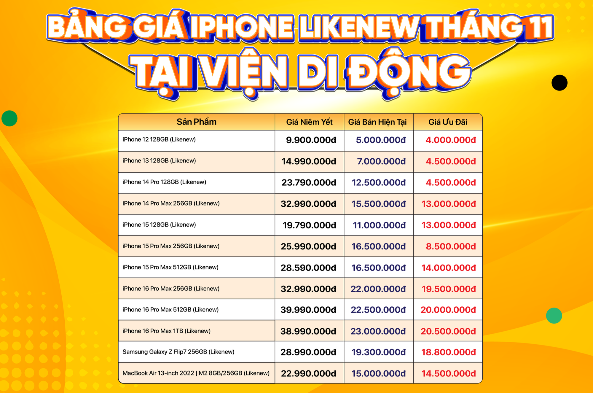 Giá iPhone rẻ lịch sử: 16 Pro Max Likenew "vô địch", loạt series iPhone 15, 14 cực "hời"- Ảnh 3.