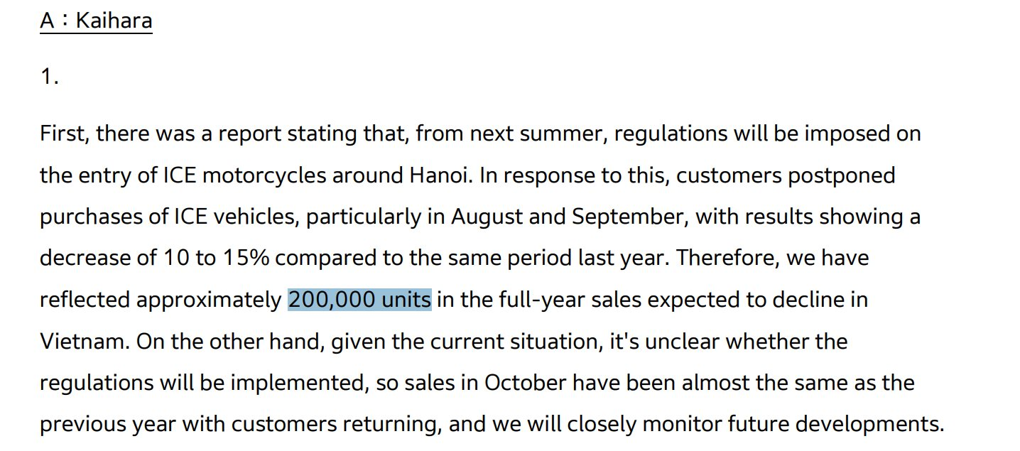Honda xác định doanh số giảm 200.000 xe dù Hà Nội chưa hạn chế xe xăng trong vành đai 1- Ảnh 3.