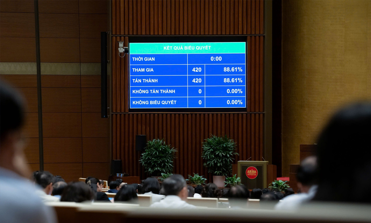 Quốc hội 'chốt' chi hơn 57.470 tỷ đồng cải cách tiền lương năm 2026- Ảnh 1.