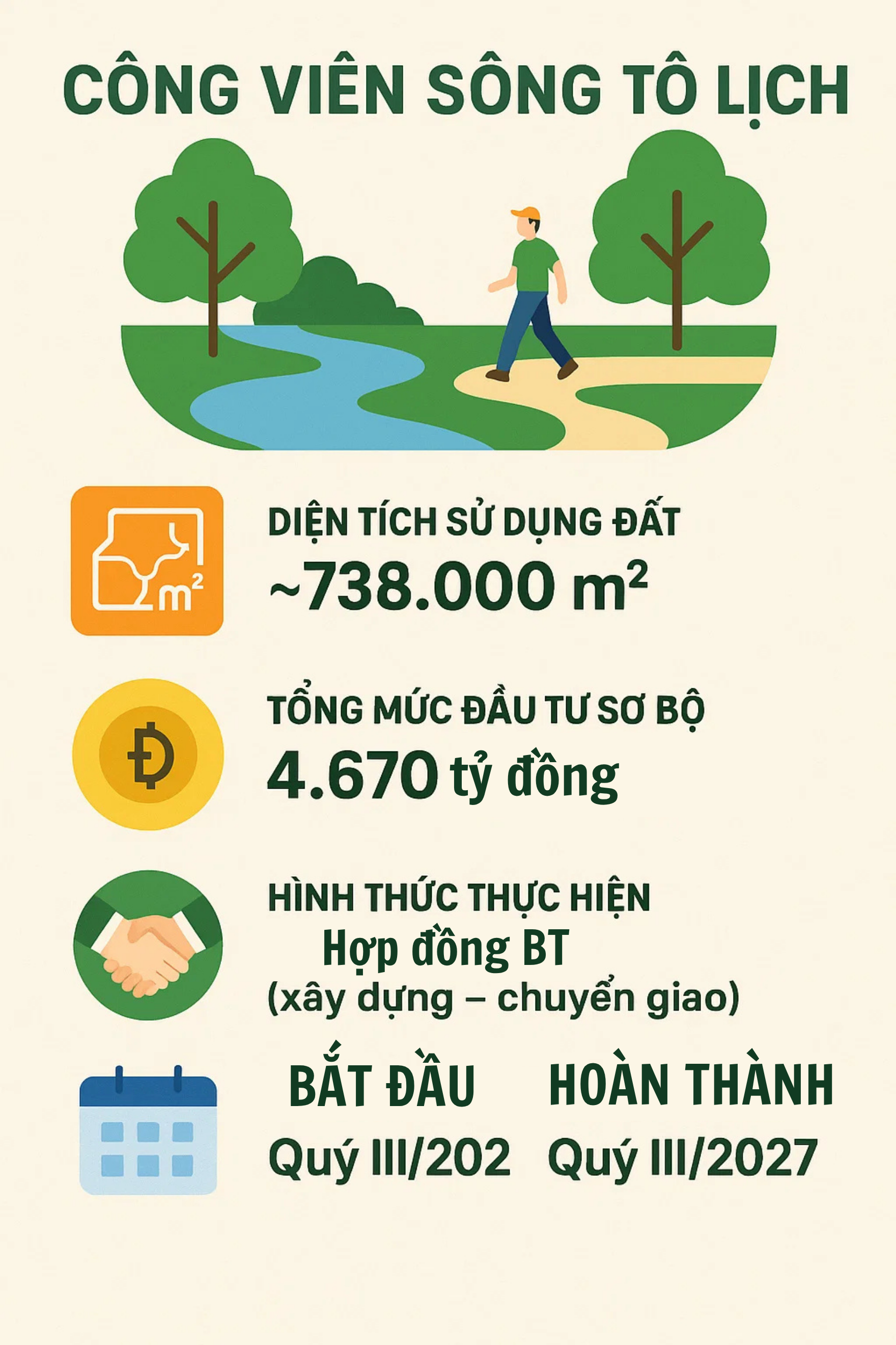 Chính thức: "Hồi sinh" con sông hơn 2.000 năm tuổi bằng 4.670 tỷ đồng, giao cho Tập đoàn hàng đầu Việt Nam- Ảnh 1. Chính thức: "Hồi sinh" con sông hơn 2.000 năm tuổi bằng 4.670 tỷ đồng, giao cho Tập đoàn hàng đầu Việt Nam- Ảnh 1.