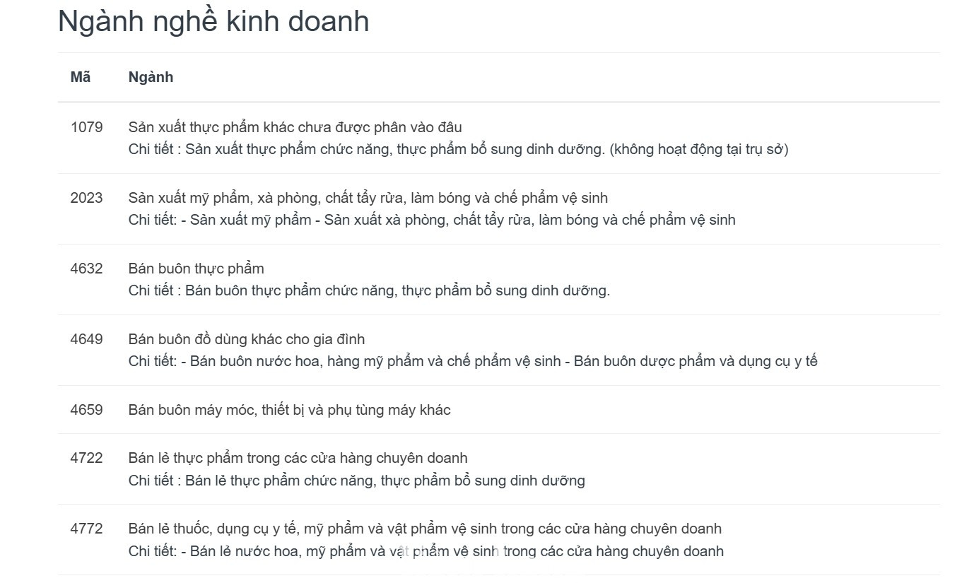 Điều bất thường xảy ra tại thẩm mỹ viện Mailisa trước khi bị công an khám xét- Ảnh 4.