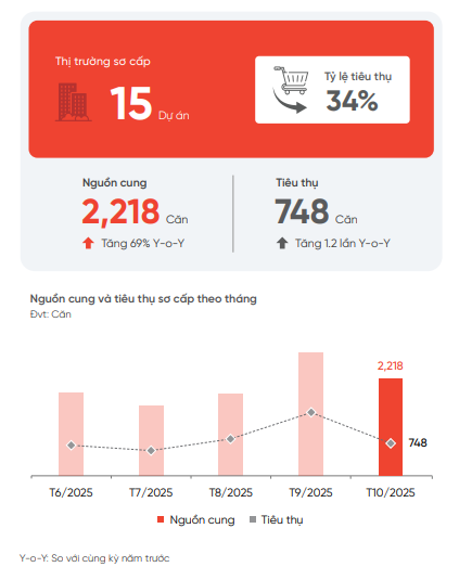 Đất nền tại nơi sắp có siêu đô thị lấn biển 14 tỷ USD bất ngờ có Đất nền tại nơi sắp có siêu đô thị lấn biển 14 tỷ USD bất ngờ có