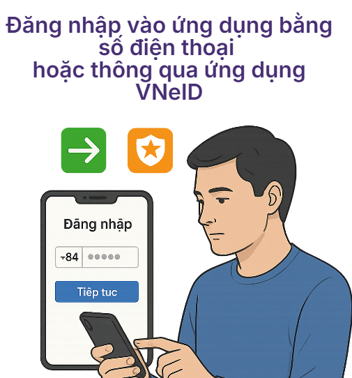 Công an Hà Nội thông báo quan trọng liên quan đến đăng ký xe, GPLX của tất cả người dân- Ảnh 3. Công an Hà Nội thông báo quan trọng liên quan đến đăng ký xe, GPLX của tất cả người dân- Ảnh 3.