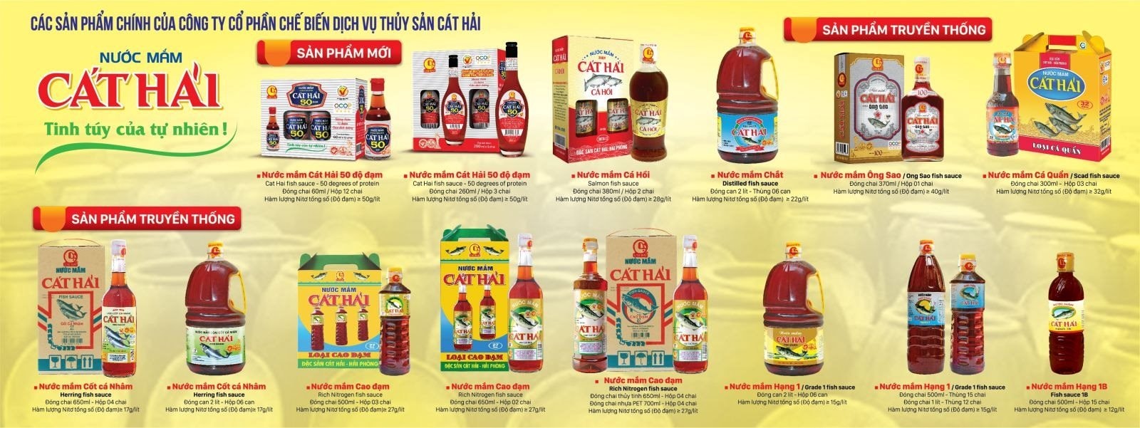 Đỉnh cao ẩm thực Việt Nam 100 năm trước được người đàn ông họ Đoàn lần đầu tiên đưa lên bàn ăn Paris: Giờ ra sao? - Ảnh 8.