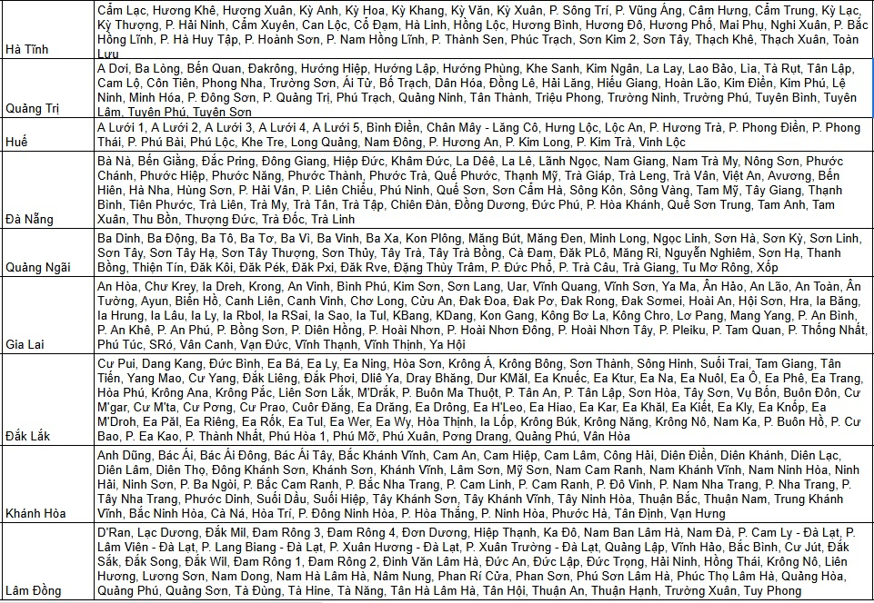 Thông báo khẩn tới 9 tỉnh, thành- Ảnh 2.