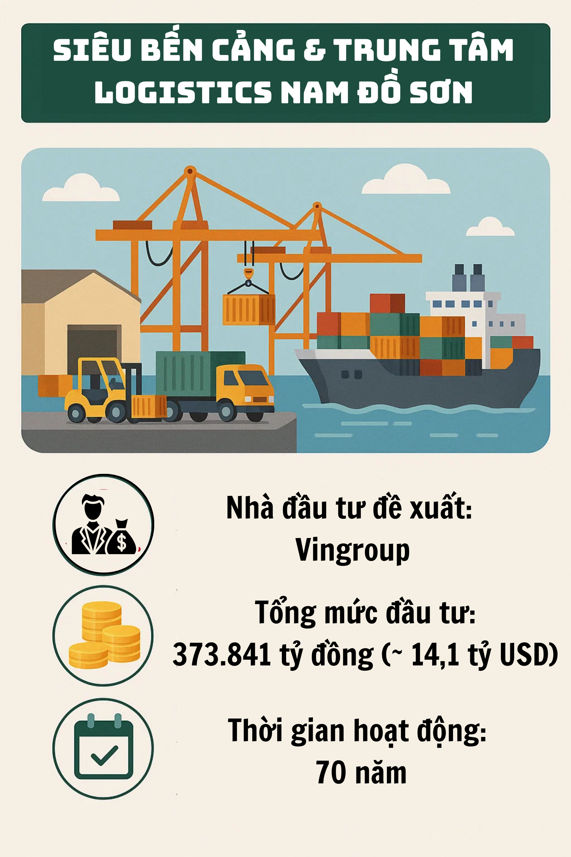 Việt Nam sắp có siêu dự án biển 14,1 tỷ USD, rộng 4.300ha lớn bậc nhất cả nước, do Vingroup đề xuất- Ảnh 1. Việt Nam sắp có siêu dự án biển 14,1 tỷ USD, rộng 4.300ha lớn bậc nhất cả nước, do Vingroup đề xuất- Ảnh 1.
