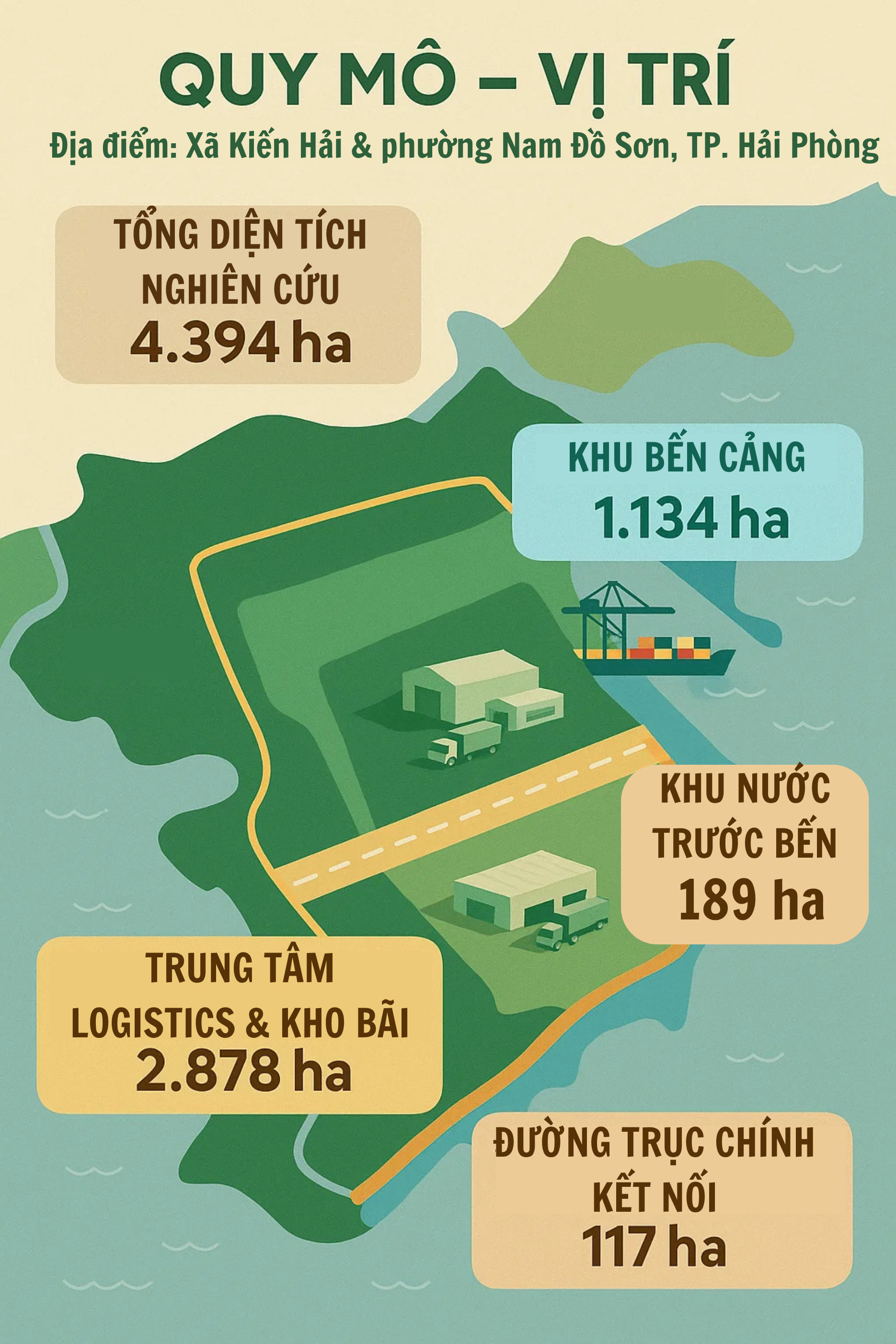 Việt Nam sắp có siêu dự án biển 14,1 tỷ USD, rộng 4.300ha lớn bậc nhất cả nước, do Vingroup đề xuất- Ảnh 2. Việt Nam sắp có siêu dự án biển 14,1 tỷ USD, rộng 4.300ha lớn bậc nhất cả nước, do Vingroup đề xuất- Ảnh 2.