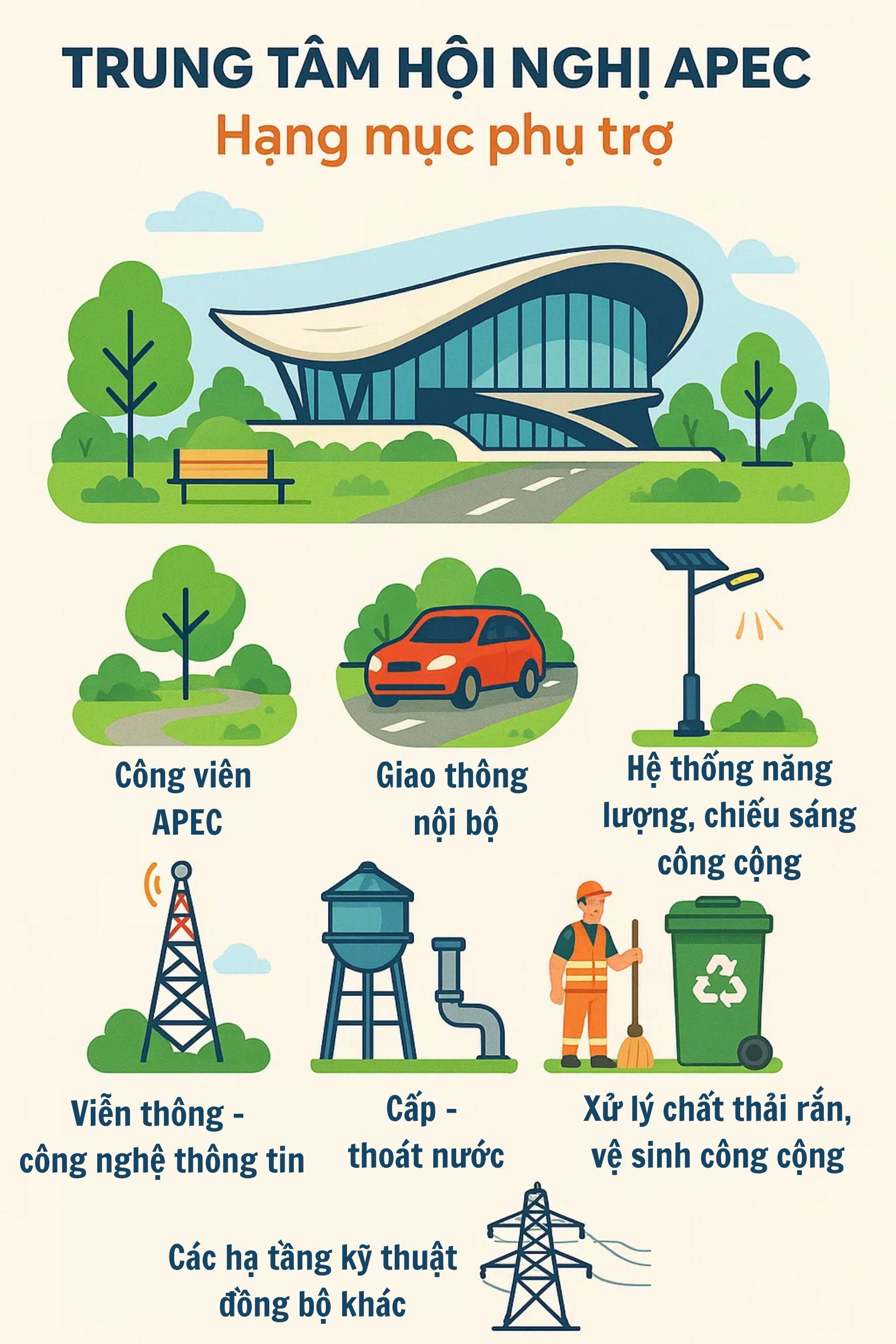 Đặc khu Việt Nam đầu tư công trình gần 22.000 tỷ đồng, phục vụ sự kiện quy tụ VVIP trên toàn thế giới- Ảnh 2. Đặc khu Việt Nam đầu tư công trình gần 22.000 tỷ đồng, phục vụ sự kiện quy tụ VVIP trên toàn thế giới- Ảnh 2.