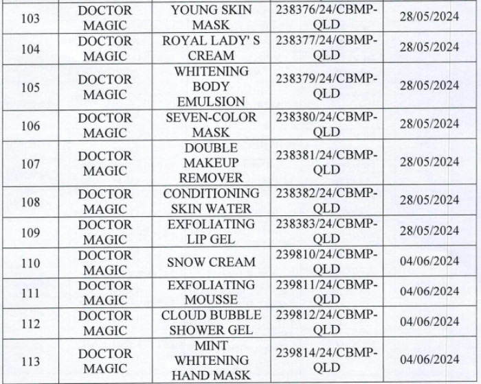 Danh sách 162 sản phẩm mỹ phẩm của Mailisa bị lấy mẫu kiểm tra- Ảnh 12.