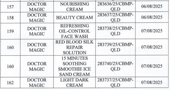 Danh sách 162 sản phẩm mỹ phẩm của Mailisa bị lấy mẫu kiểm tra- Ảnh 18.