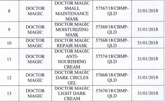 Danh sách 162 sản phẩm mỹ phẩm của Mailisa bị lấy mẫu kiểm tra- Ảnh 2.