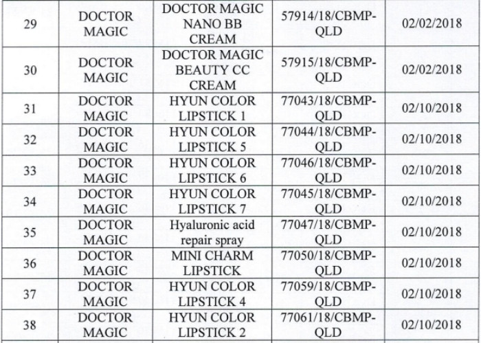 Danh sách 162 sản phẩm mỹ phẩm của Mailisa bị lấy mẫu kiểm tra- Ảnh 5.