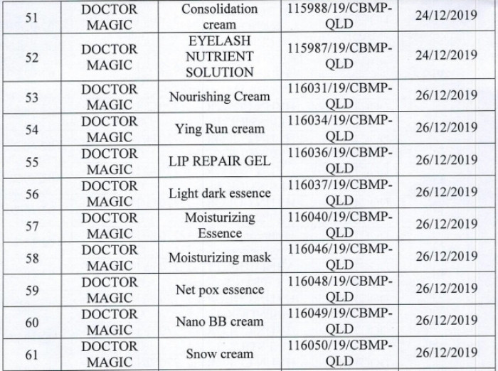 Danh sách 162 sản phẩm mỹ phẩm của Mailisa bị lấy mẫu kiểm tra- Ảnh 7.