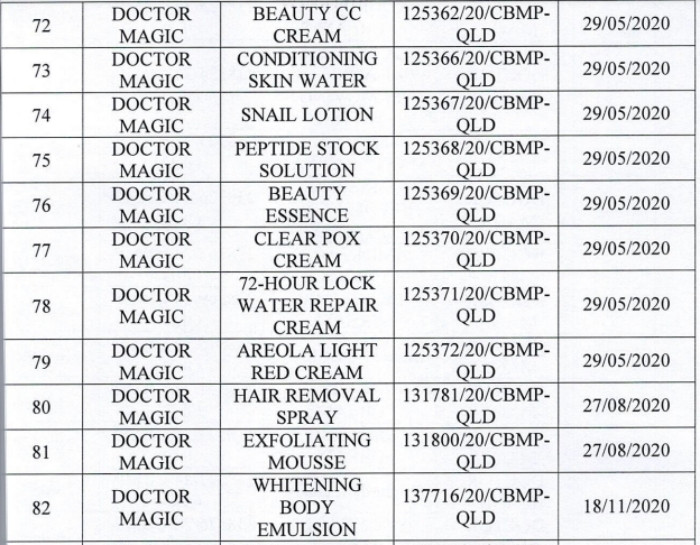 Danh sách 162 sản phẩm mỹ phẩm của Mailisa bị lấy mẫu kiểm tra- Ảnh 9.