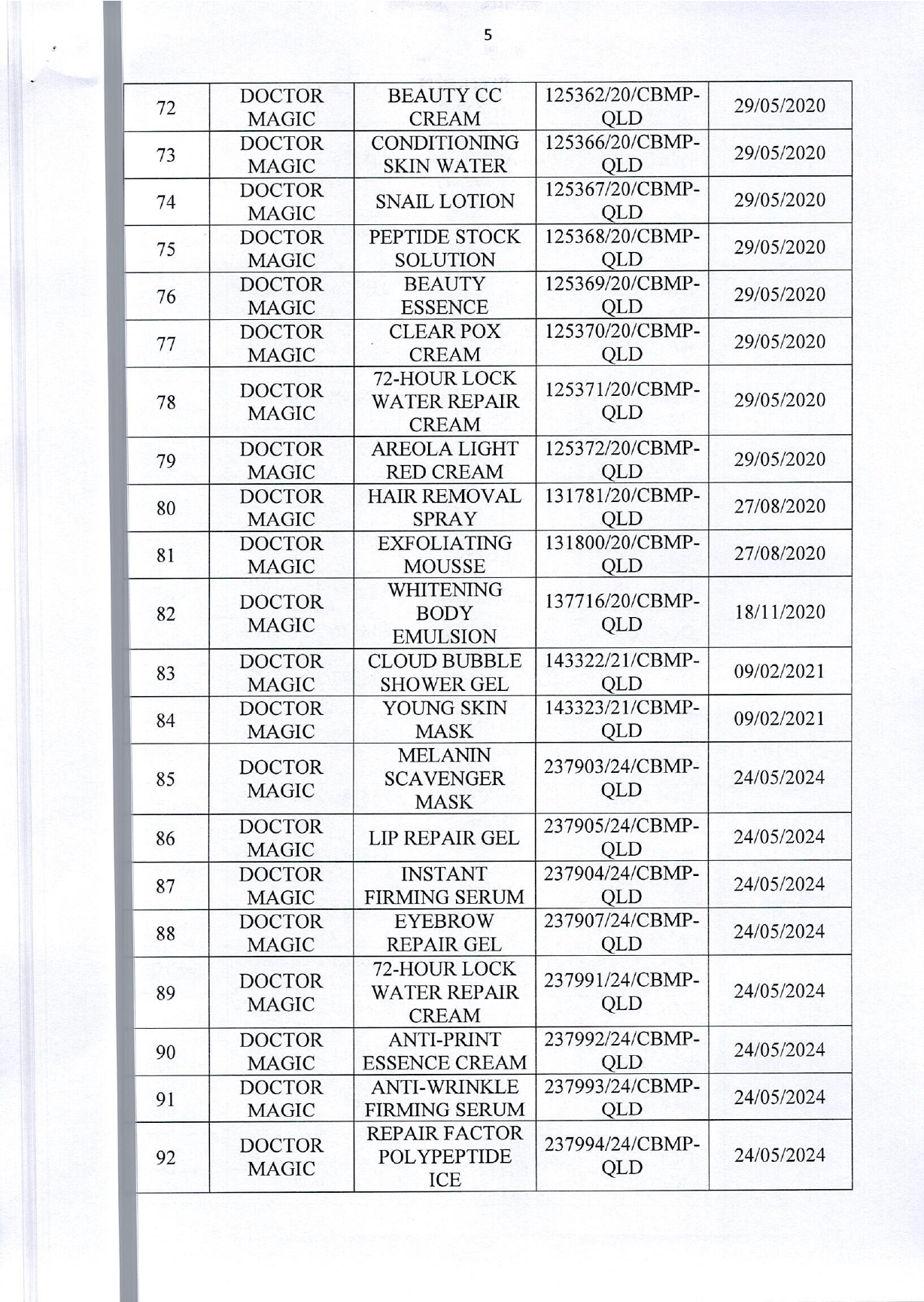 Danh sách 162 sản phẩm mỹ phẩm của Thẩm mỹ viện Mailisa bị kiểm tra khẩn- Ảnh 6.