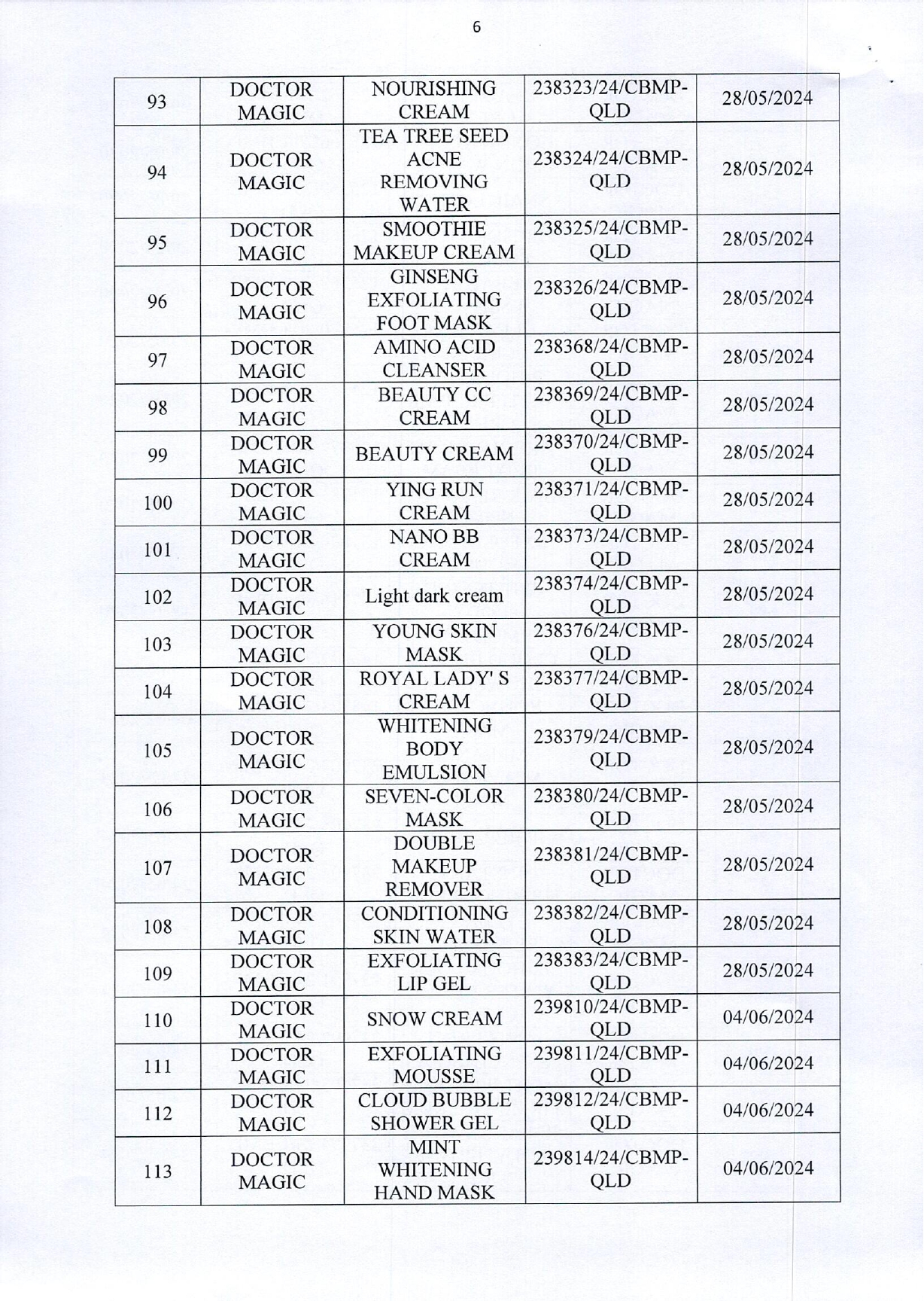 Danh sách 162 sản phẩm mỹ phẩm của Thẩm mỹ viện Mailisa bị kiểm tra khẩn- Ảnh 7.