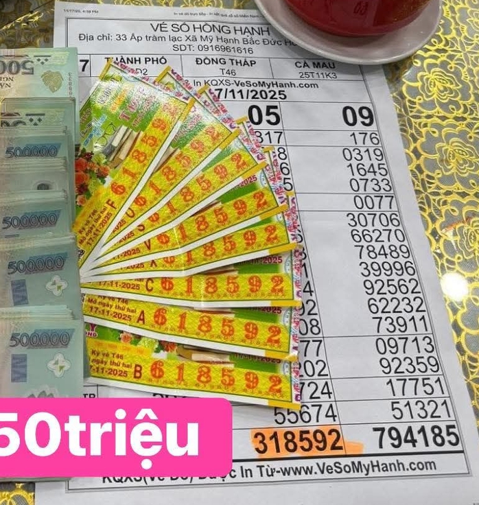 Xổ số miền Nam: Người trúng đặc biệt 28 tỉ Đồng ở Tây Ninh đổi thưởng ngay trong đêm - Ảnh 2.