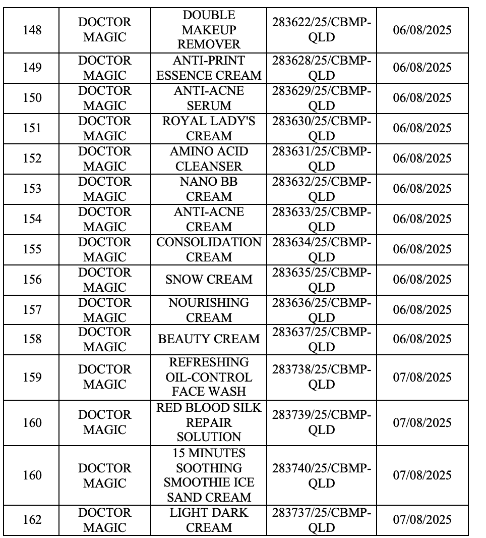 Loạt mỹ phẩm mới của Mailisa được cấp phép trong tháng 8, Bộ Y tế có khuyến cáo- Ảnh 1. Loạt mỹ phẩm mới của Mailisa được cấp phép trong tháng 8, Bộ Y tế có khuyến cáo- Ảnh 1.