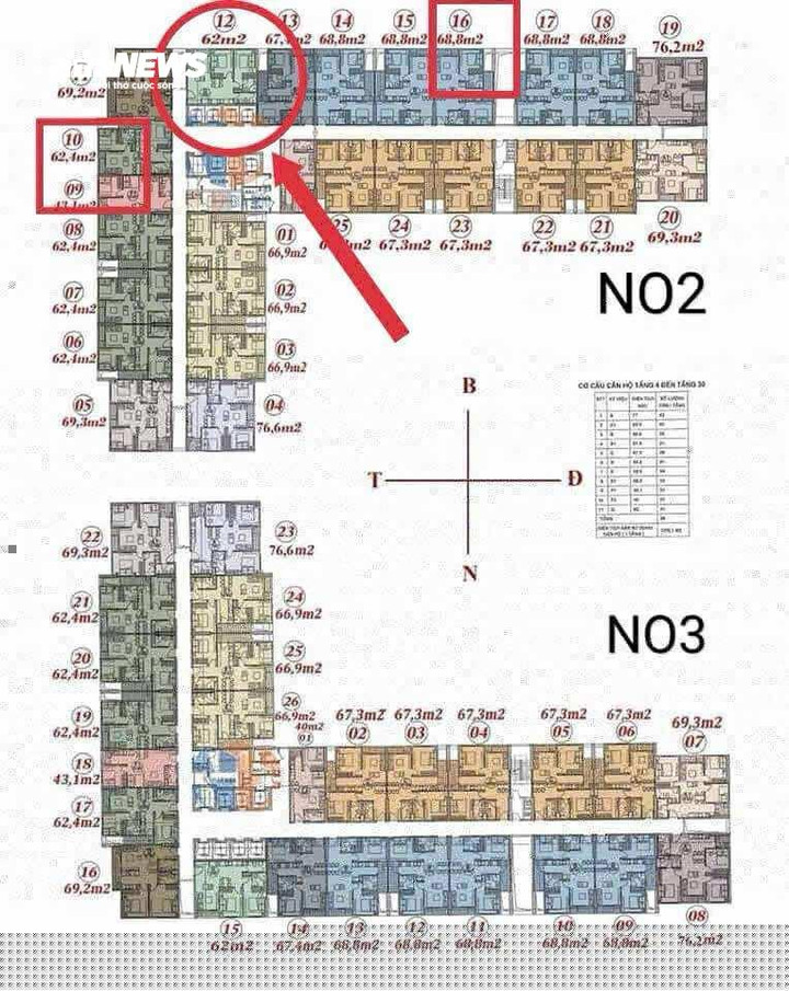 Những người giới thiệu ‘sân sau’ chủ đầu tư bán nhà ở xã hội- Ảnh 3.